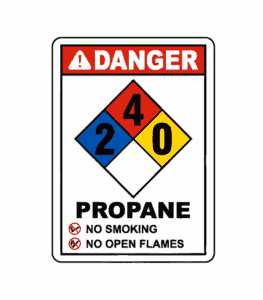 Danger Propane No smoking No open flames
